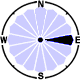 vento